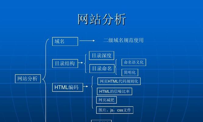 网站SEO优化全攻略（从基础入手，全面提高网站排名！）