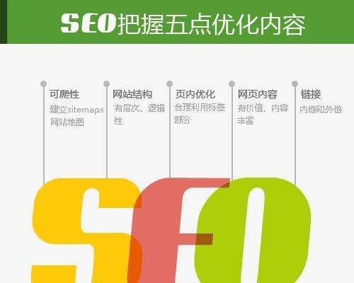 网站SEO优化过程中需要提前避免的问题（从选择到外链建设，你必须知道的所有内容）