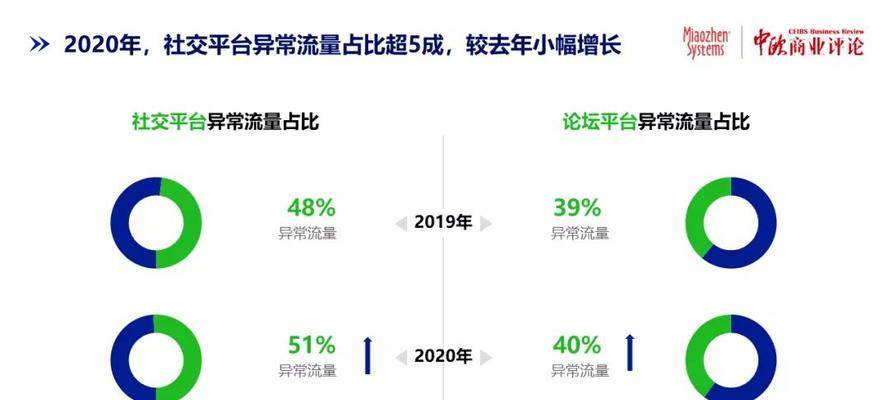 开快手企业店的押金退还政策详解（如何申请退还快手企业店押金，注意事项有哪些？）