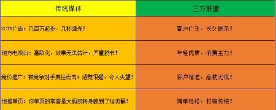 快手2023年大闸蟹类目定邀商户，商机无限（商家如何入驻？要把握好5个关键点）