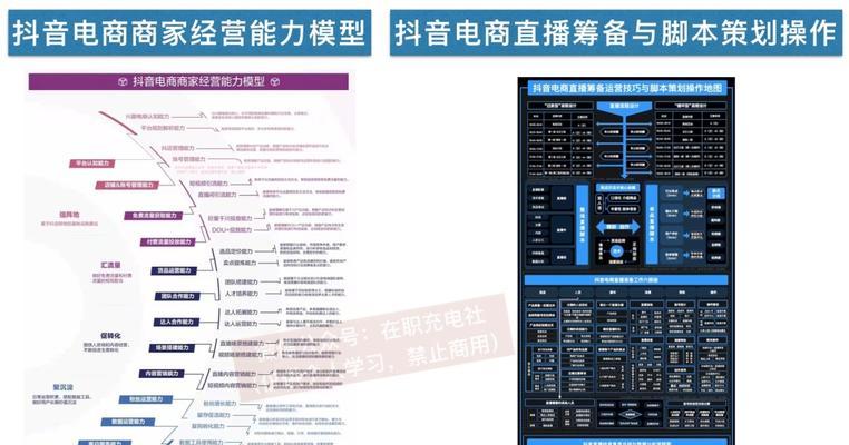 揭秘快手上热门视频的播放率（掌握这些技巧，你也可以成为快手大神！）