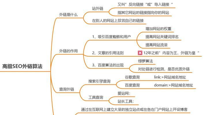 网站地图的重要性——SEO优化必不可少的工具（通过网站地图优化SEO，提高网站的排名和访问量）