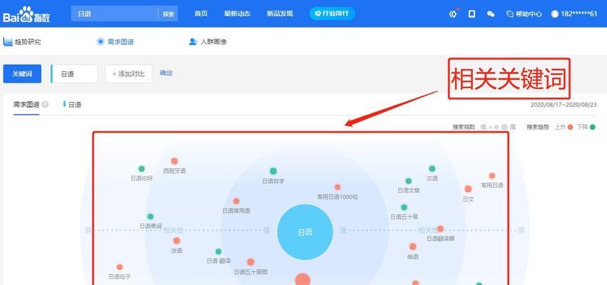 优化网站排名的有效途径——建立网站地图（网站地图如何提升网站SEO排名效果？）