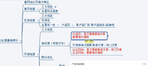 网站地图的重要性（为什么每个网站都应该有完整的网站地图？）