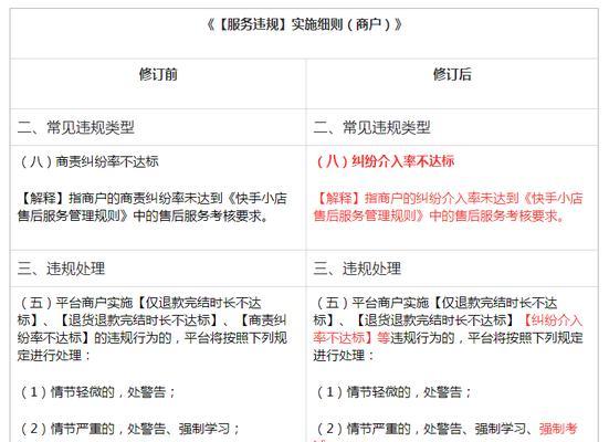 快手电商本地生活类目行业资质要求（了解快手电商本地生活类目行业资质要求，顺利开启电商之路！）