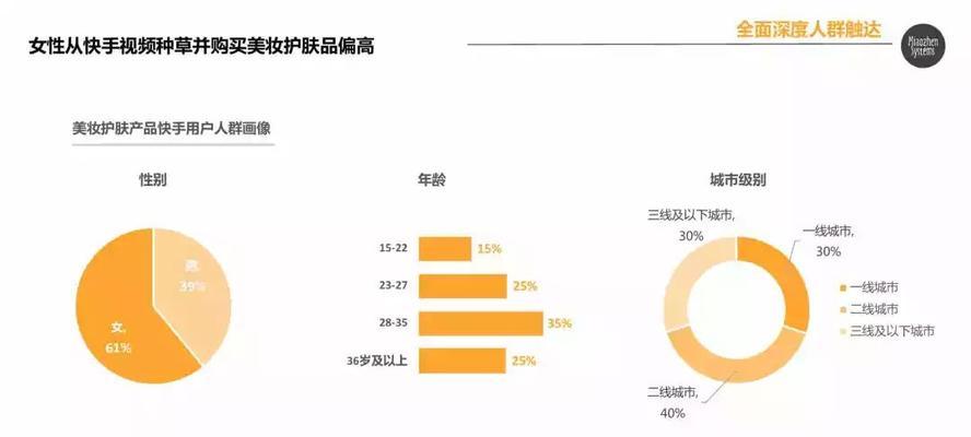 快手电商短视频创作指南（15个段落教你快速掌握电商短视频创作技巧）