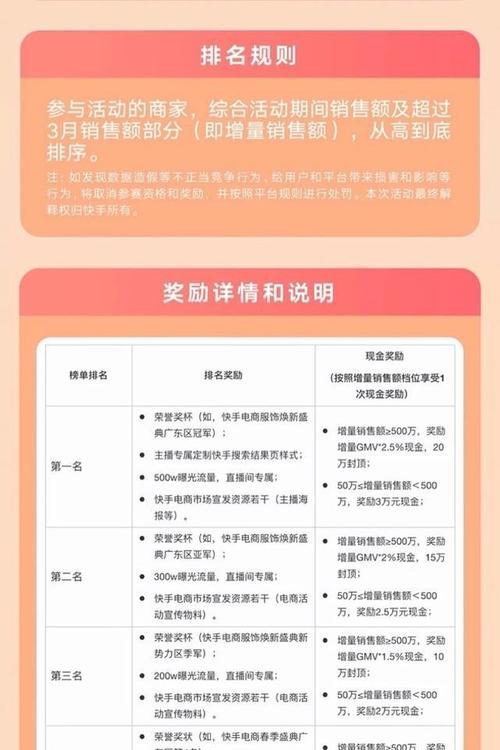 快手电商翡翠原石管理规则解析（管理规则详解，让你买到真正的好翡翠原石）