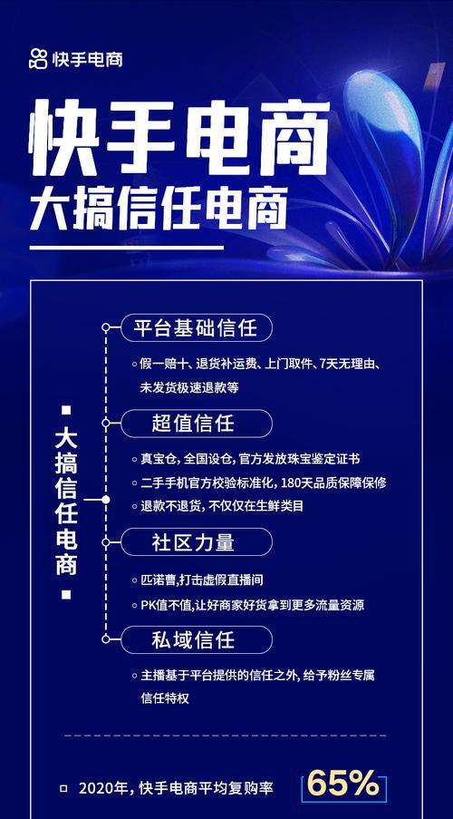 快手电商禁发商品纠纷处理判责标准（快手电商禁发商品处理标准分析与探讨）