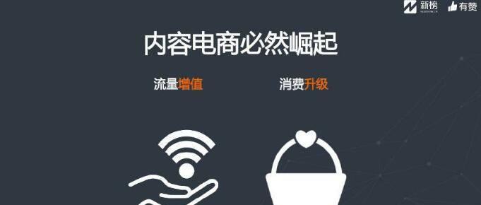 快手电商的信任建立之道（通过多维度措施打造消费者信任感，实现电商双赢）