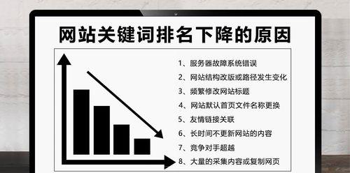 如何进行网站改版不降权（注意事项和方法解析）