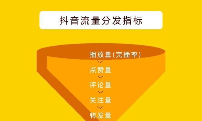 快手抖音为什么会对发同一个作品进行限流？（限流的原因、影响和解决方案）