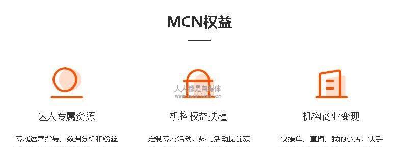 快手对长期无动销商品进行下架（保证商品质量，提升用户体验）