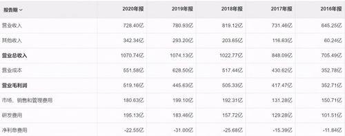 快手挂别人商品赚佣金，有多可行？（一篇详解快手挂商品赚佣金的方法和注意事项）