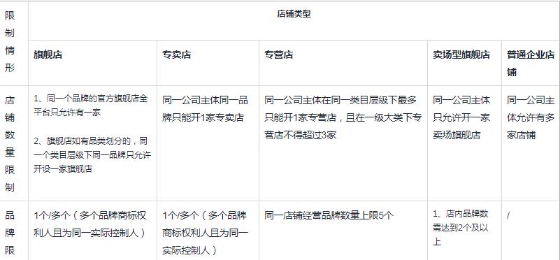 深度解析快手好物联盟，了解真相！（快手好物联盟究竟是个什么样的平台？）