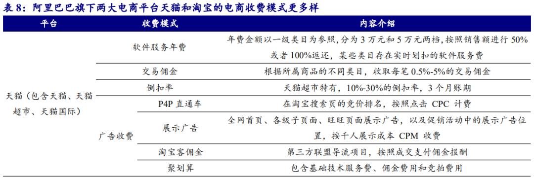 揭露快手好物联盟的真相（加入快手好物联盟会有什么风险？）