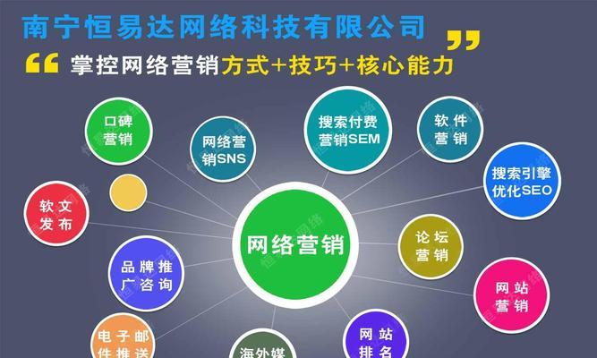 企业建站后为什么需要做SEO优化推广？（探究为何SEO优化对于企业建站后的重要性）