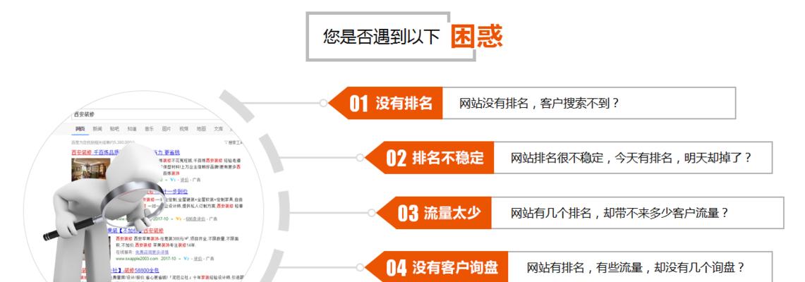 为什么经常改版的网站不适合做SEO优化？（探究经常改版对SEO优化的影响及其原因）