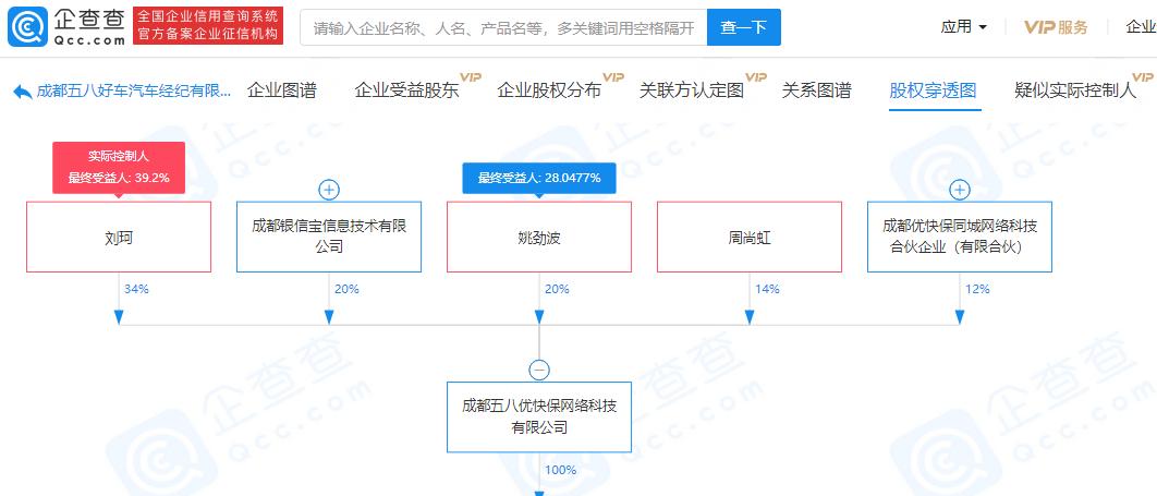 自媒体经营范围详解：如何营销自媒体？