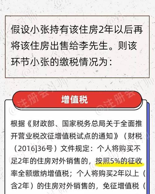 自媒体如何缴税？（了解自媒体缴税的五大步骤，避免因此带来的风险）