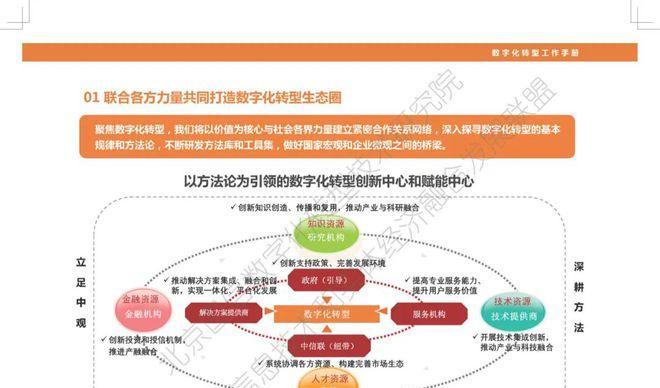 B2B企业（探讨B2B企业做视频号、直播的关键因素与实践案例）