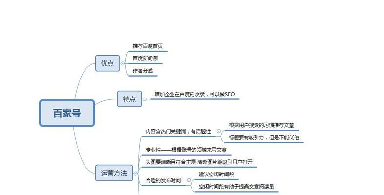 百家号和头条号能否发同样的内容？（探讨百家号和头条号的内容相似度和差异性）