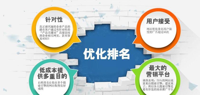 SEO优化对网站运营的重要性（为什么一个网站离不开SEO优化）