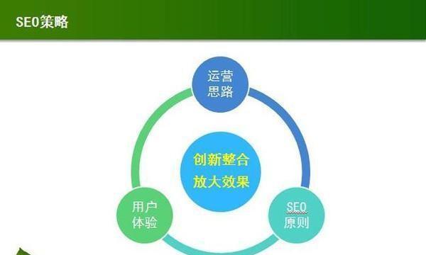 从数据中发现移动网站优化的秘密（利用数据分析和挖掘技术来提升移动网站效率）