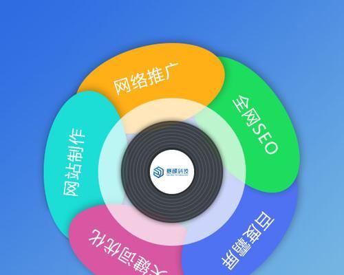 如何优化网易保健品页面（以提高用户体验为中心）