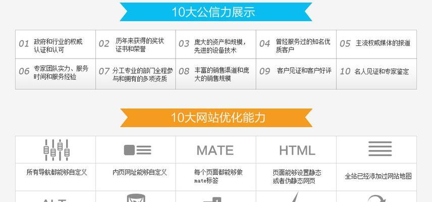 营销型网站助力企业发展（从网站建设到市场推广，如何利用营销型网站实现企业快速发展）