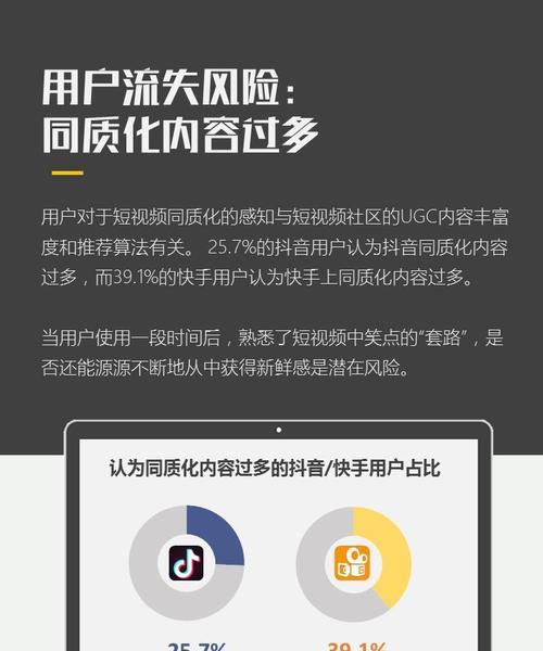 如何提高快手短视频和直播的运营效果（15个技巧让你成为快手短视频和直播的达人）