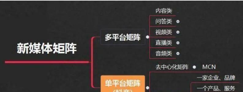 快手卖什么东西？官方给流量为主（探究快手商业化路径，看平台商家如何抢占流量红利）