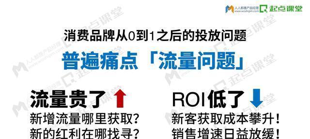 如何打造抖音爆款视频（从内容、节奏到营销，教你一步步打造爆款视频）