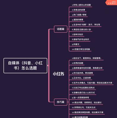 如何打造抖音爆款视频（从内容、节奏到营销，教你一步步打造爆款视频）