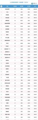 揭秘微信视频号新手1天涨粉1000的3种套路（打造个人品牌，迅速吸粉！）