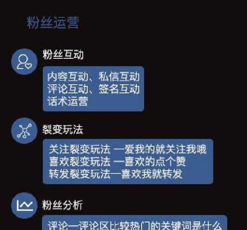 如何在抖音上用营业执照开通橱窗（详解步骤及注意事项，让你轻松经营）