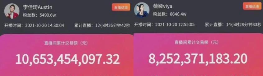 如何快速达到1000粉丝，成为抖音小有名气的达人？（抖音推广攻略大揭秘，让你轻松获得粉丝大军！）