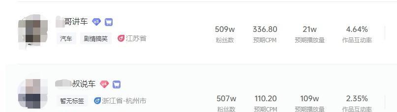 如何在抖音上快速增加粉丝到1000万（抖音增粉攻略及技巧分享，让你成为粉丝狂魔）