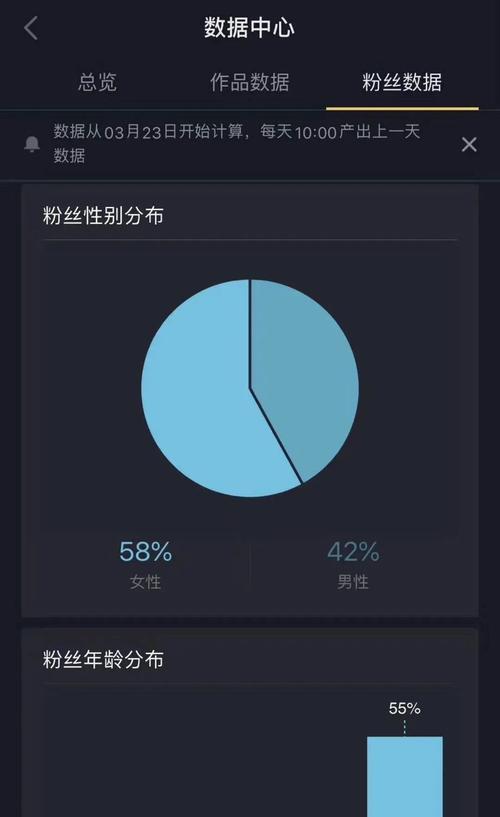 从1000粉丝到1万粉丝，这是你需要做的（在抖音上快速增加粉丝的秘诀）