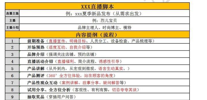 申请流程、注意事项、审核标准（申请流程、注意事项、审核标准）