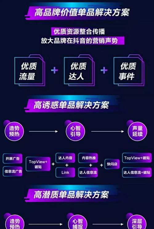 抖音直播助手是否需要1000粉丝？（探究抖音直播助手的实际使用条件）