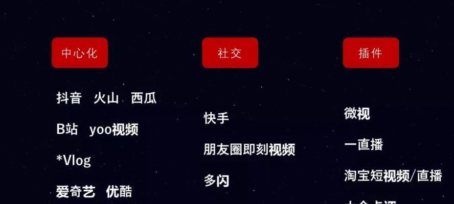 如何快速增加抖音粉丝？（实用方法助力粉丝涨千倍）