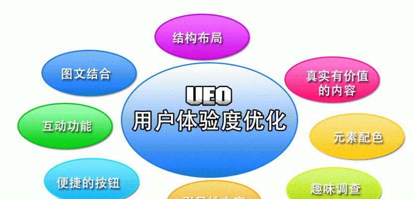 SEO和UEO的区别和意义（从搜索引擎和用户角度探究）