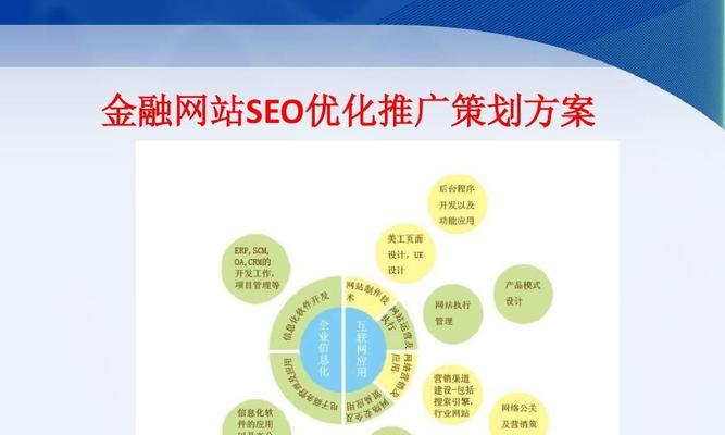 如何优化SEO？—提高网站排名的方法（掌握SEO技巧，让你的网站更受欢迎）