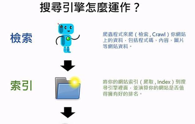 深入解析SEO搜索引擎爬虫的工作原理（从爬虫分类到工作流程全面介绍）