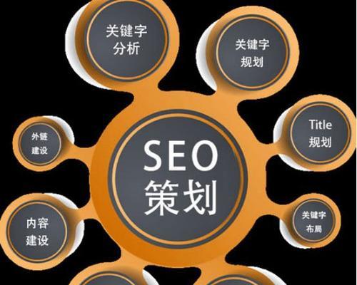 SEO搜索引擎优化是什么？如何实现网站优化？（探究SEO优化的内涵和作用，分享实现网站优化的方式）