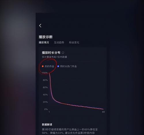 如何通过抖音赚钱？（掌握这些技巧，收益翻倍！）