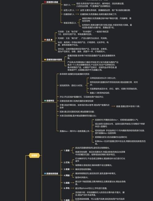 抖音创作者带货口碑分考核标准变更，影响深远（探析新标准的出台和变更对创作者、企业和用户的影响）