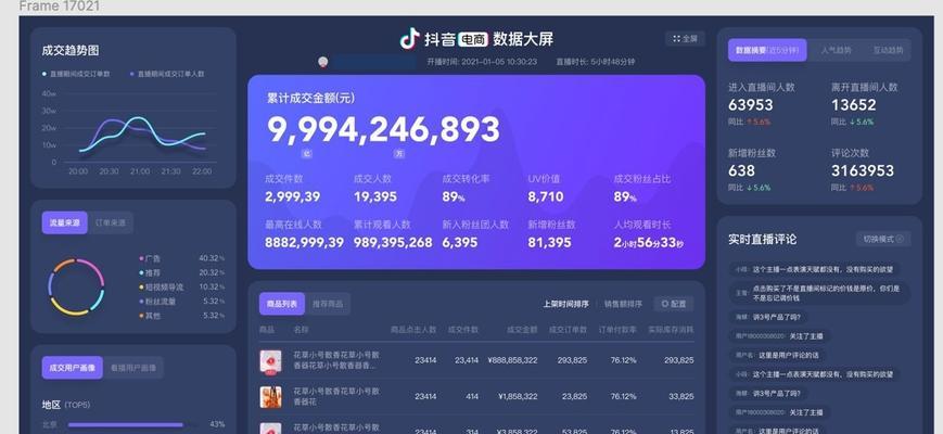 抖音电商产业带服务商2023年续牌规则公布（探究续牌规则，为抖音电商服务商保驾护航）