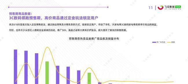 探析抖音电商罗盘退款问题（了解退款流程、分析退款原因、提升退款效率）