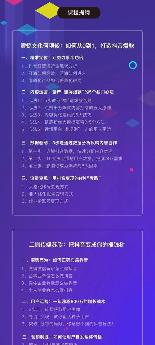 抖音电商罗盘营销分析（探秘如何在抖音平台上做好电商罗盘营销？）